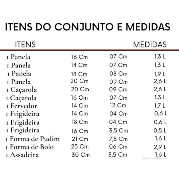 Kit/ Conjunto Completo de Panelas Antiaderentes de Alumínio com Revestimento Teflon – Qualidade, Durabilidade e Preço Justo - Image 8
