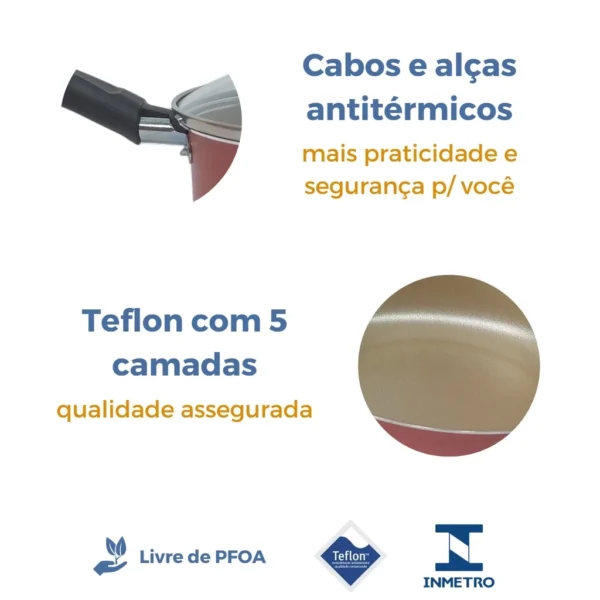 Kit/ Conjunto Completo de Panelas Antiaderentes de Alumínio com Revestimento Teflon – Qualidade, Durabilidade e Preço Justo - Image 10